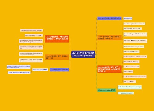 2021年12月英语六级语法用法之enough的用法