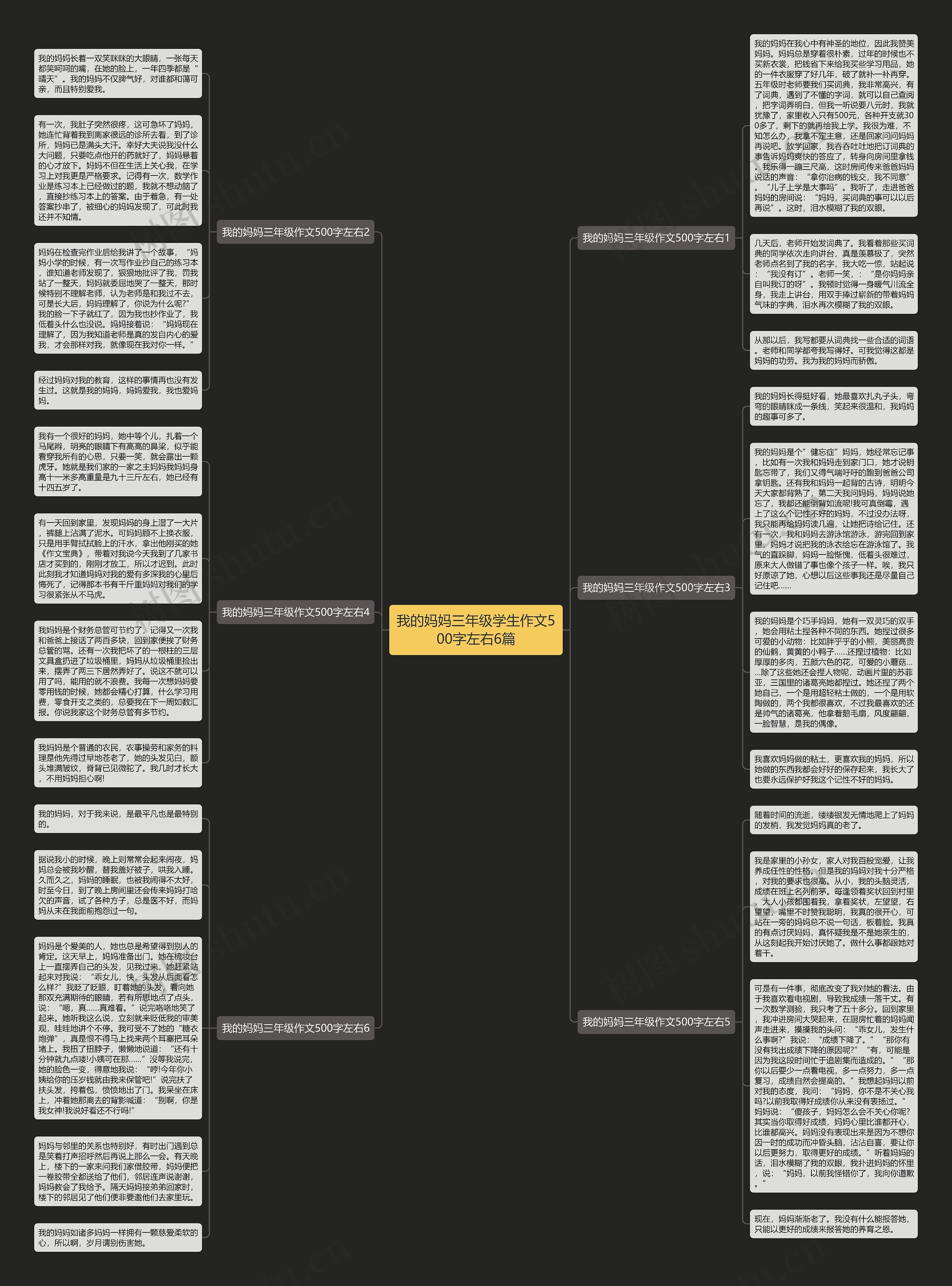 我的妈妈三年级学生作文500字左右6篇思维导图