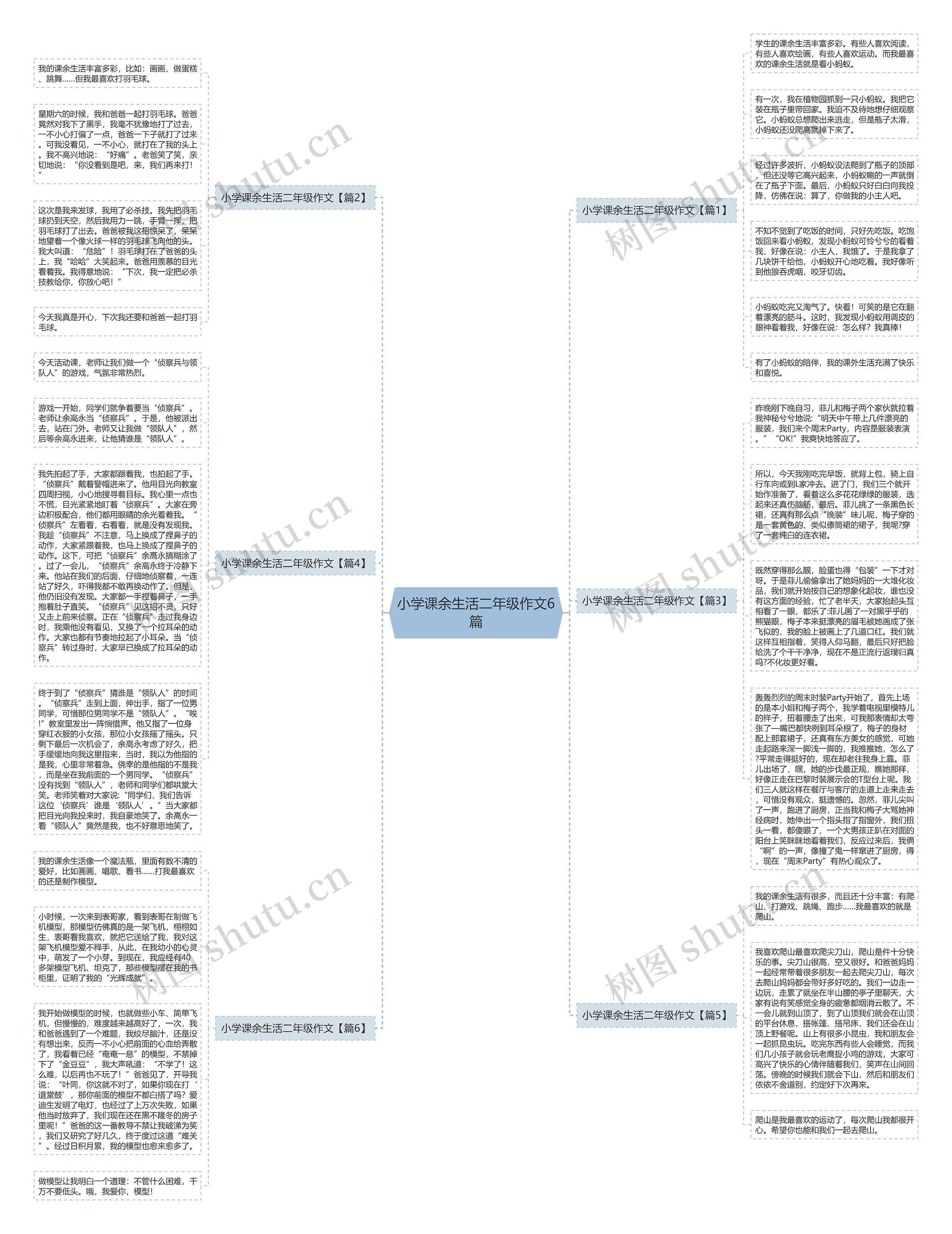 小学课余生活二年级作文6篇思维导图
