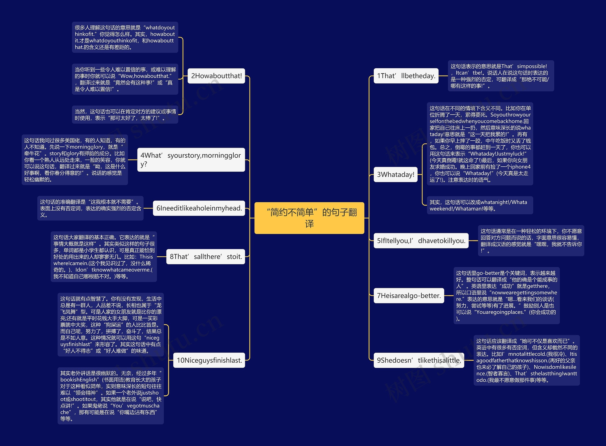 “简约不简单”的句子翻译 “简约不简单”的句子翻译