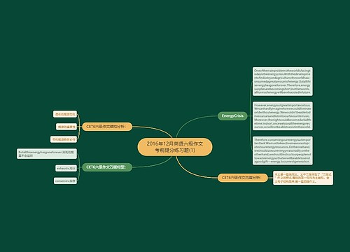 2016年12月英语六级作文考前提分练习题(1)