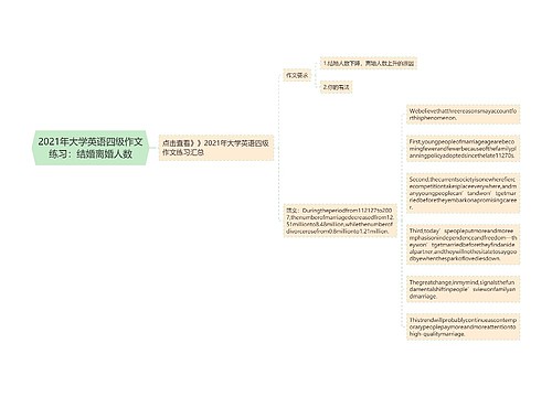 2021年大学英语四级作文练习：结婚离婚人数