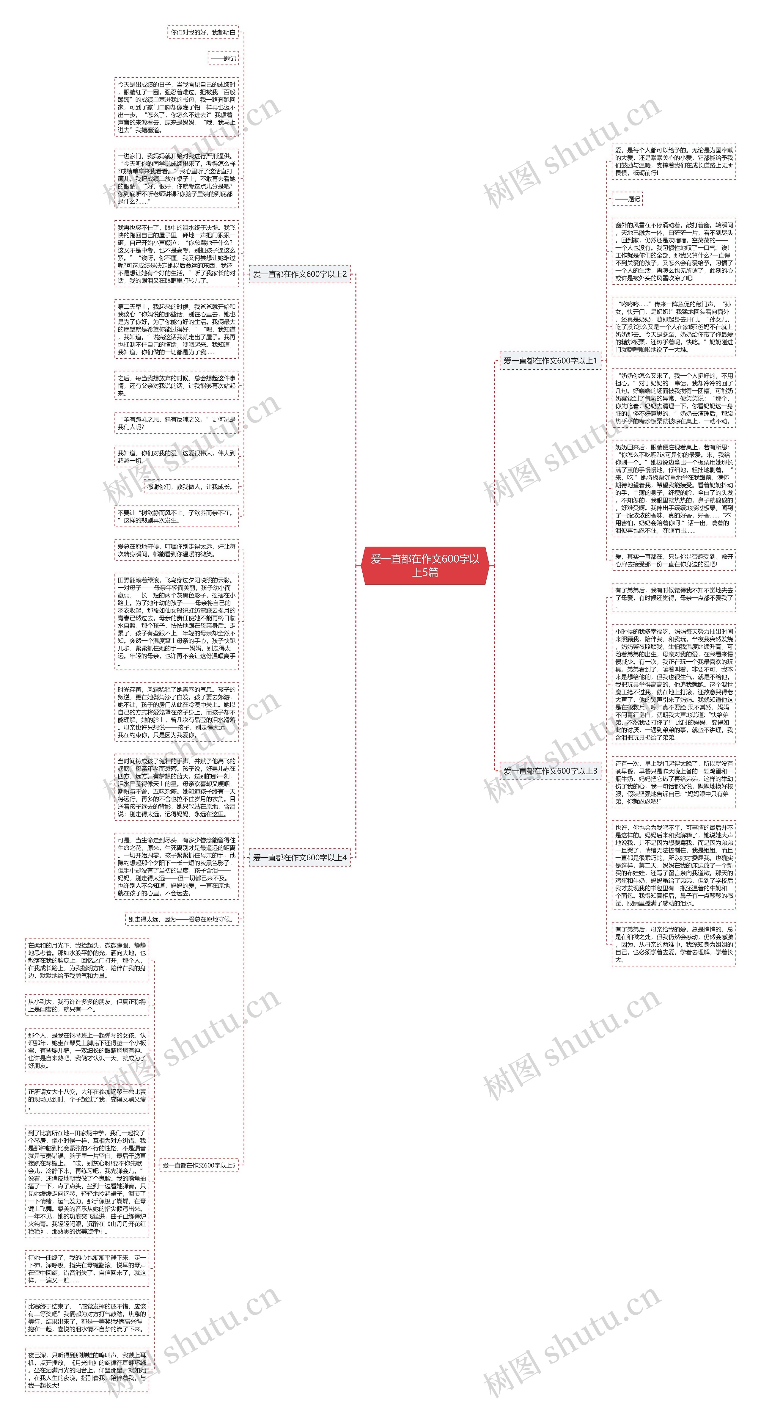 爱一直都在作文600字以上5篇思维导图
