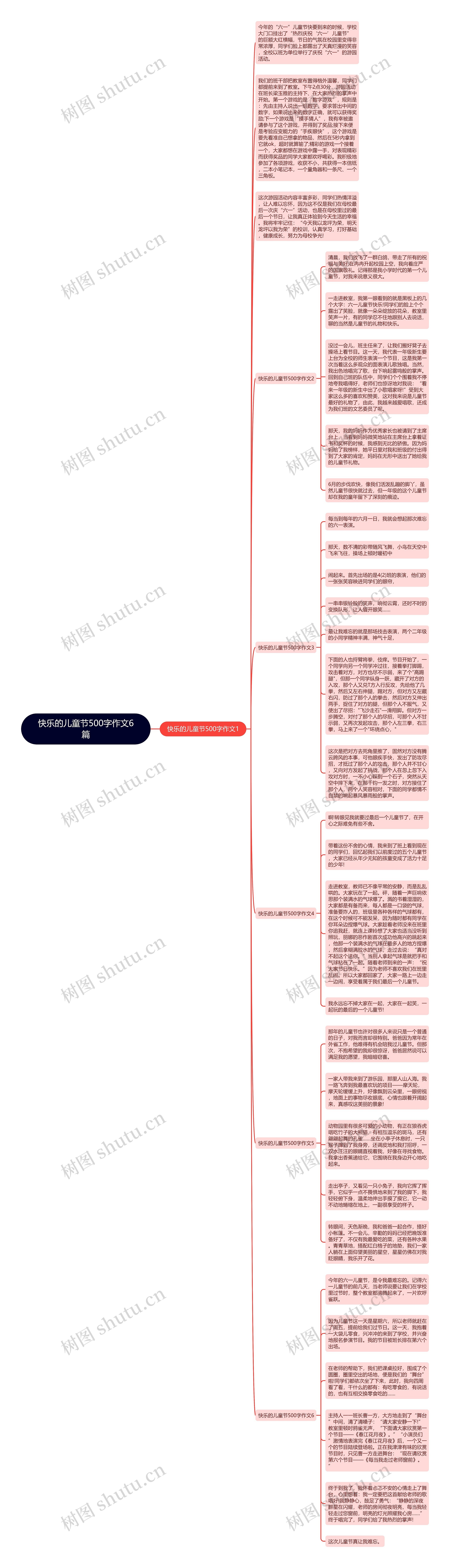 快乐的儿童节500字作文6篇思维导图