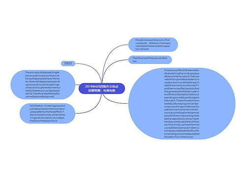 2019年6月四级作文热点话题预测：电视电影