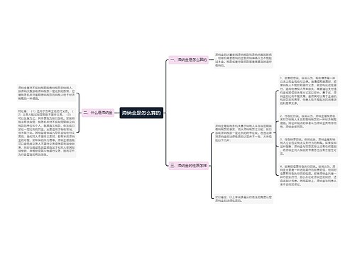 滞纳金是怎么算的