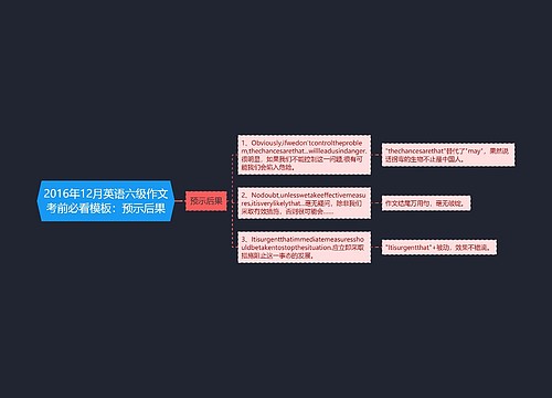 2016年12月英语六级作文考前必看模板：预示后果