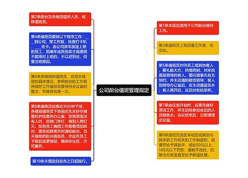 公司前台值班管理规定