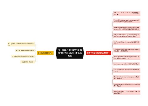 2018年6月英语六级听力常考句式及短语：责备与抱怨