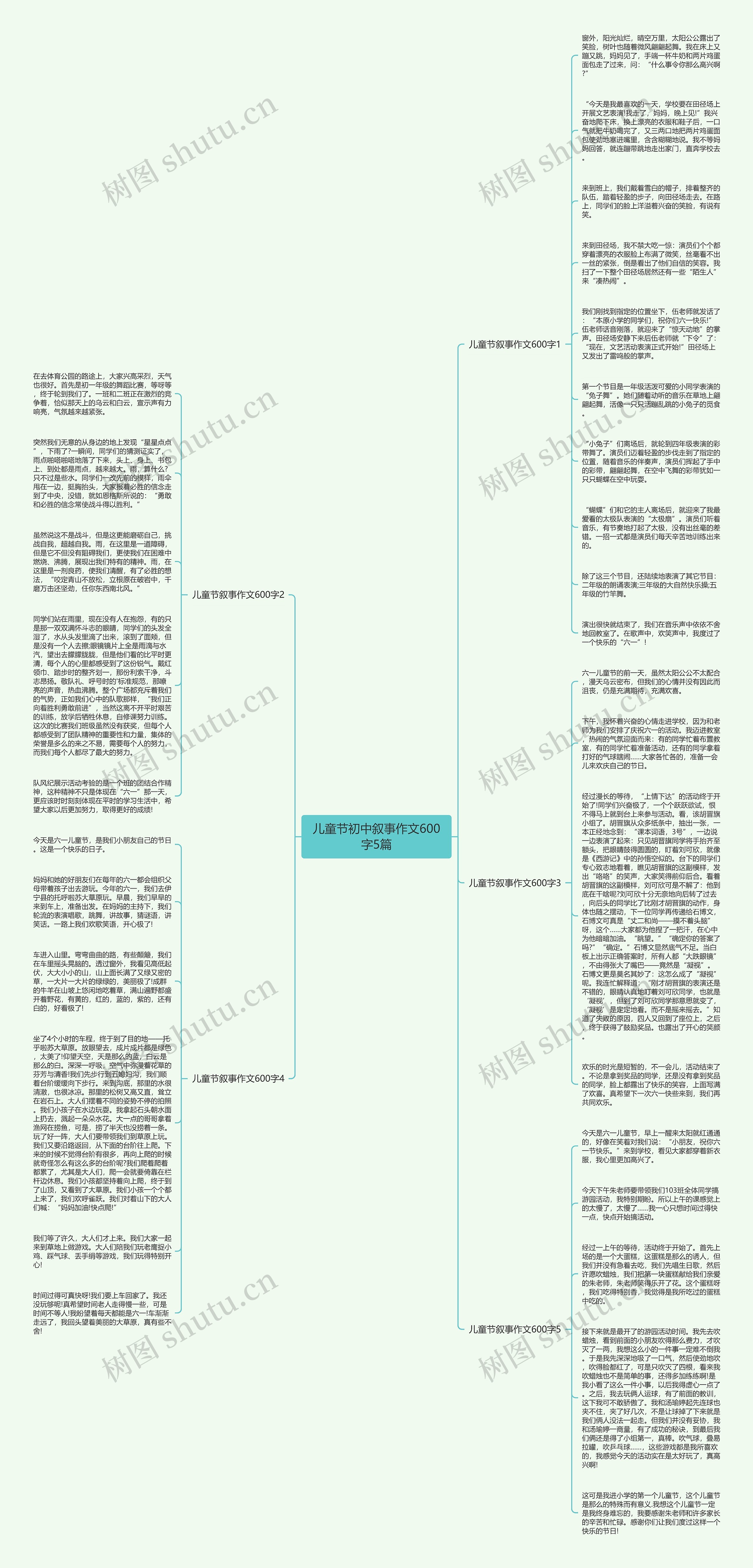 儿童节初中叙事作文600字5篇思维导图