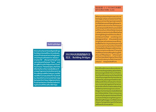 2022年6月英语四级作文范文：Building Bridges