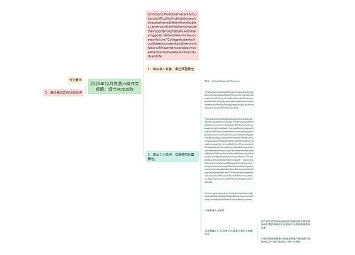 2020年12月英语六级作文押题：细节决定成败