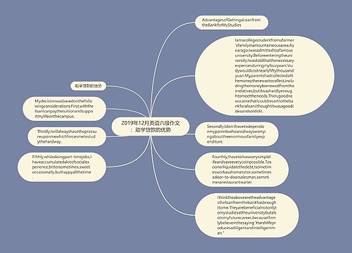 2019年12月英语六级作文：助学贷款的优势