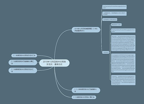2018年12月四级作文预测及范文：通信方式