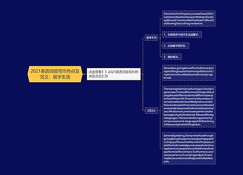 2021英语四级写作热点及范文：留学生活