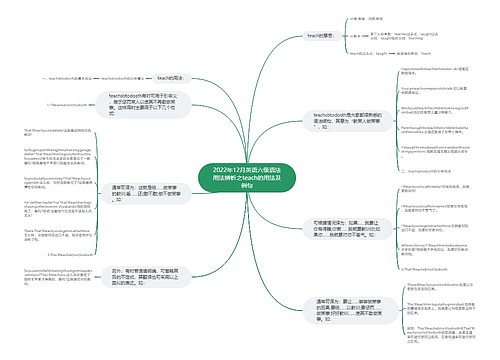 2022年12月英语六级语法用法辨析之teach的用法及例句 2022年12月英语六级语法用法辨析之teach的用法及例句