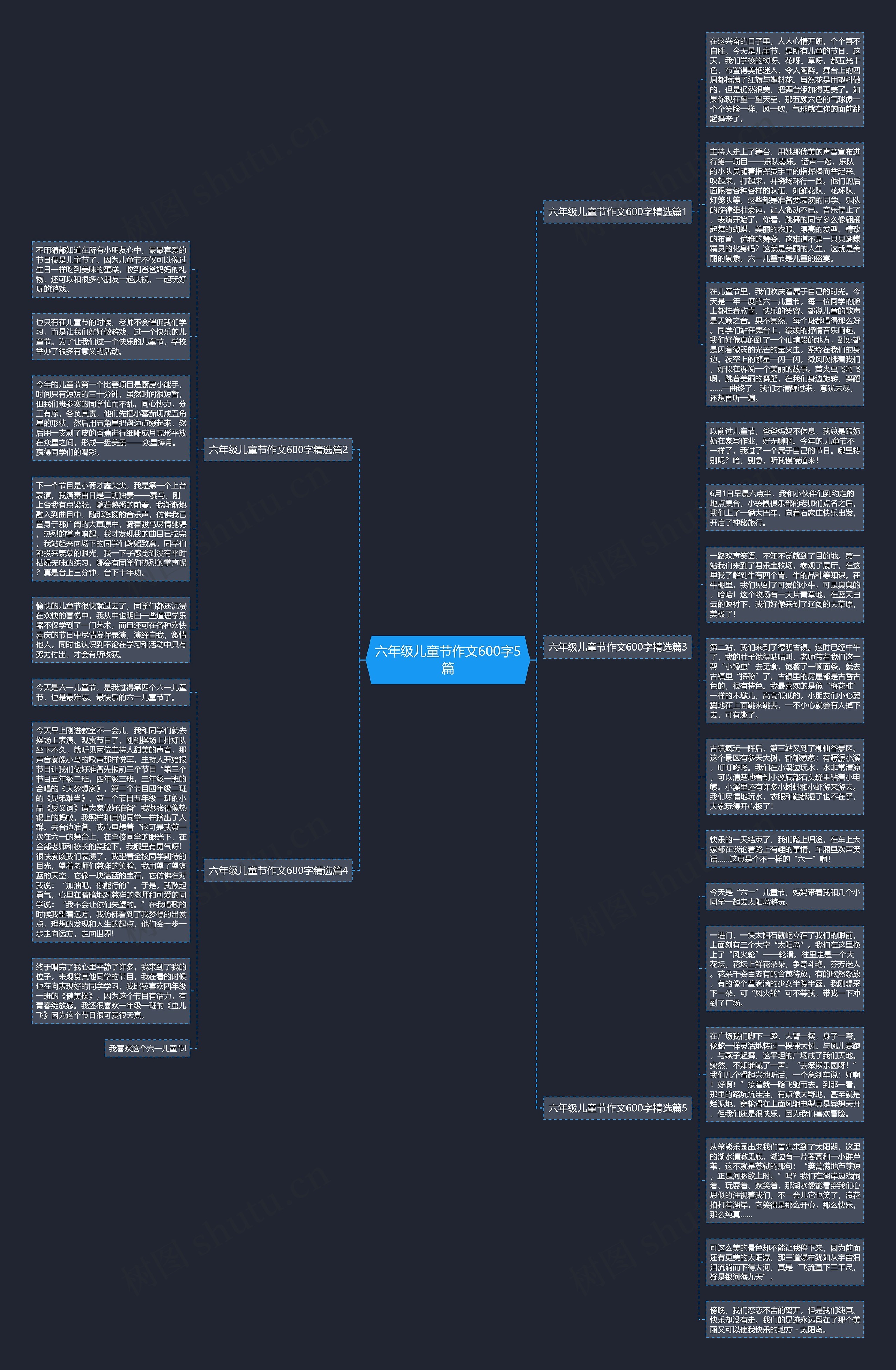 六年级儿童节作文600字5篇思维导图