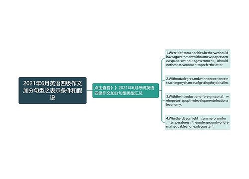 2021年6月英语四级作文加分句型之表示条件和假设