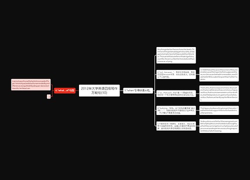 2012年大学英语四级写作万能句(10)