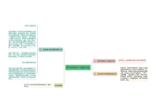 损坏财物多久报案无效