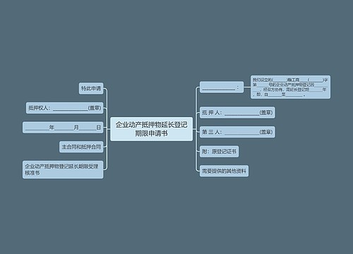 企业动产抵押物延长登记期限申请书