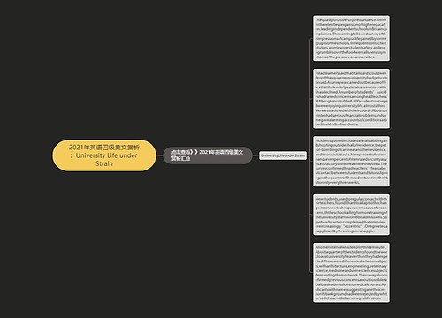 2021年英语四级美文赏析:University Life under Strain 2021年英语四级美文赏析:University Life under Strain