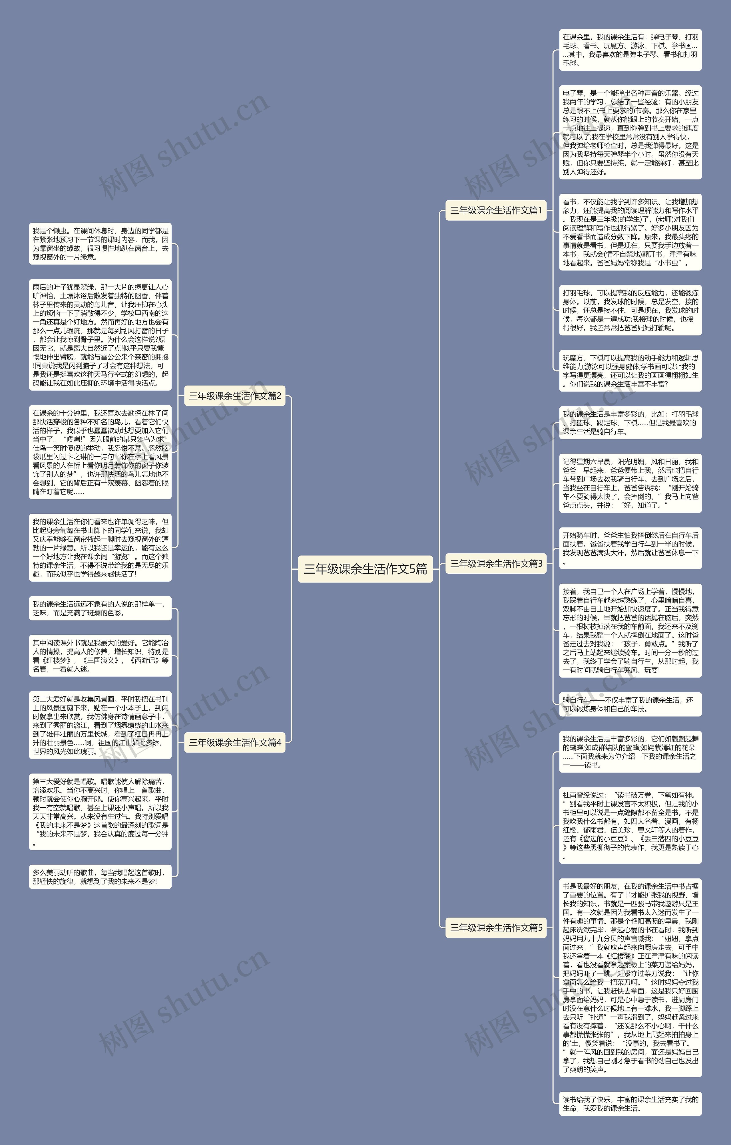 三年级课余生活作文5篇思维导图