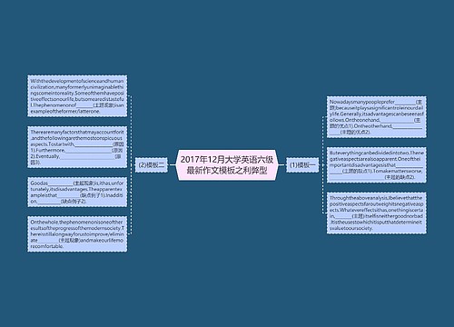 2017年12月大学英语六级最新作文模板之利弊型