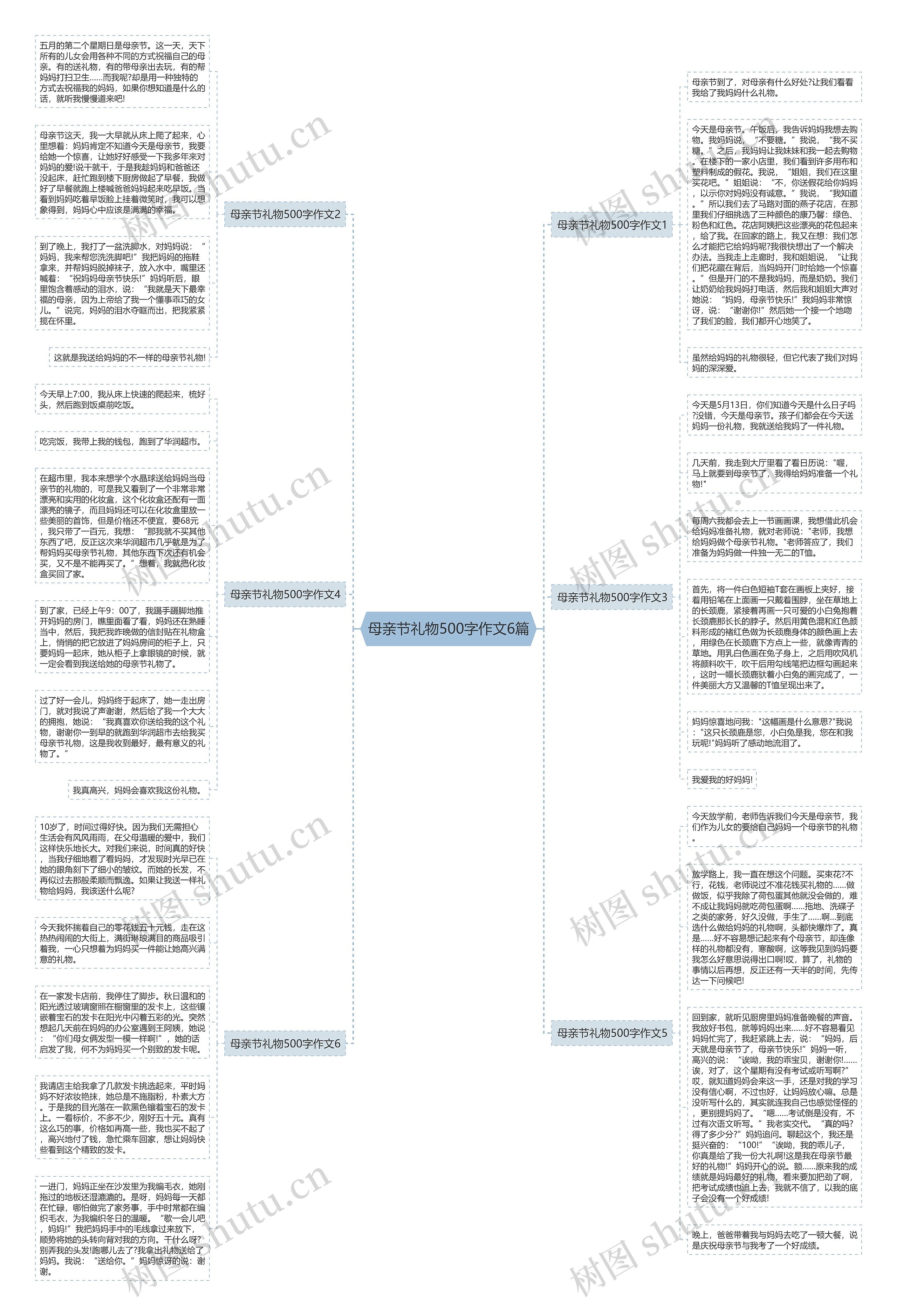 母亲节礼物500字作文6篇思维导图