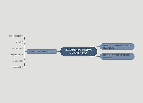 2020年6月英语四级听力必备词汇：校对