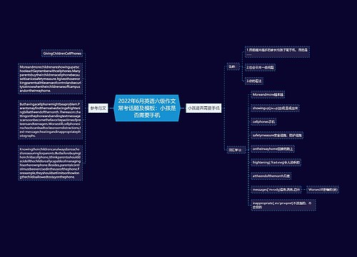 2022年6月英语六级作文常考话题及模板：小孩是否需要手机