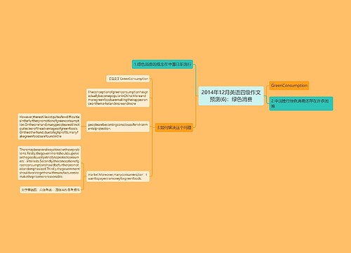 2014年12月英语四级作文预测(6)：绿色消费