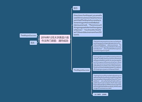 2016年12月大学英语六级作文热门话题：通向成功