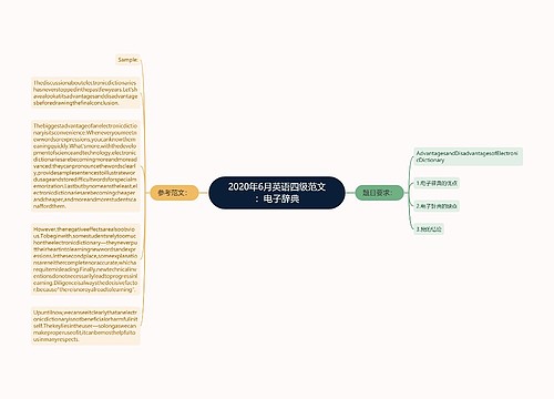 2020年6月英语四级范文：电子辞典