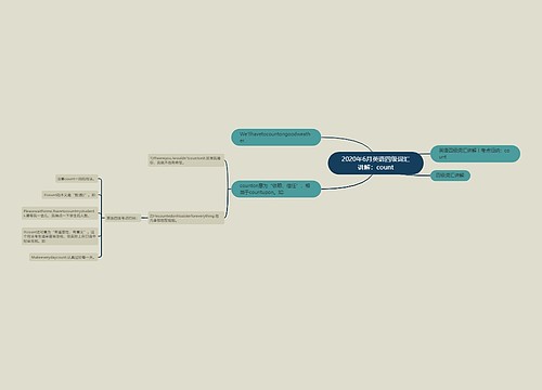 2020年6月英语四级词汇讲解：count