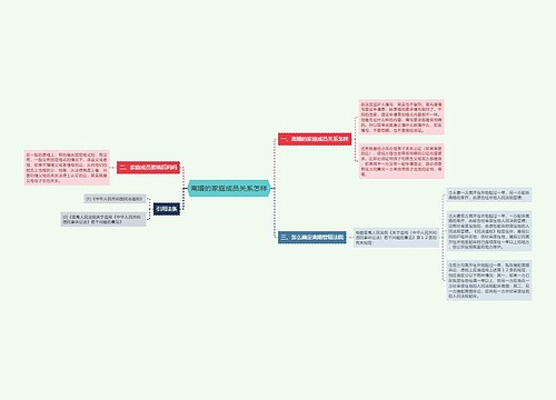 离婚的家庭成员关系怎样