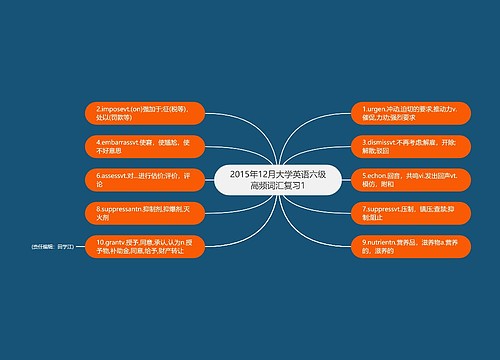 2015年12月大学英语六级高频词汇复习1