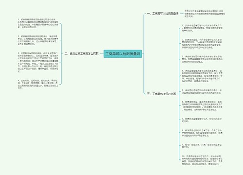 工商局可以检测质量吗