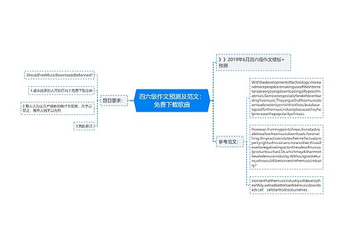 四六级作文预测及范文：免费下载歌曲