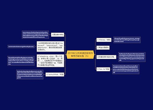 2019年12月英语四级写作常用万能句型（5）