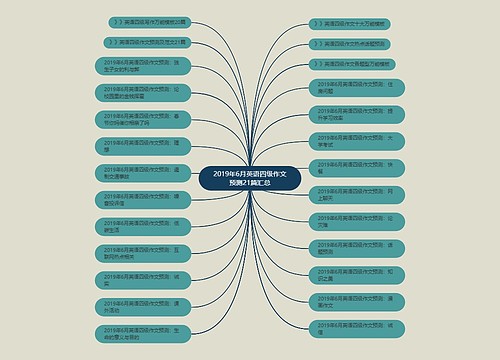 2019年6月英语四级作文预测21篇汇总