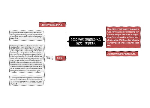 2020年6月英语四级作文范文：难忘的人