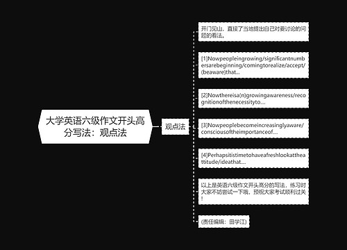 大学英语六级作文开头高分写法：观点法