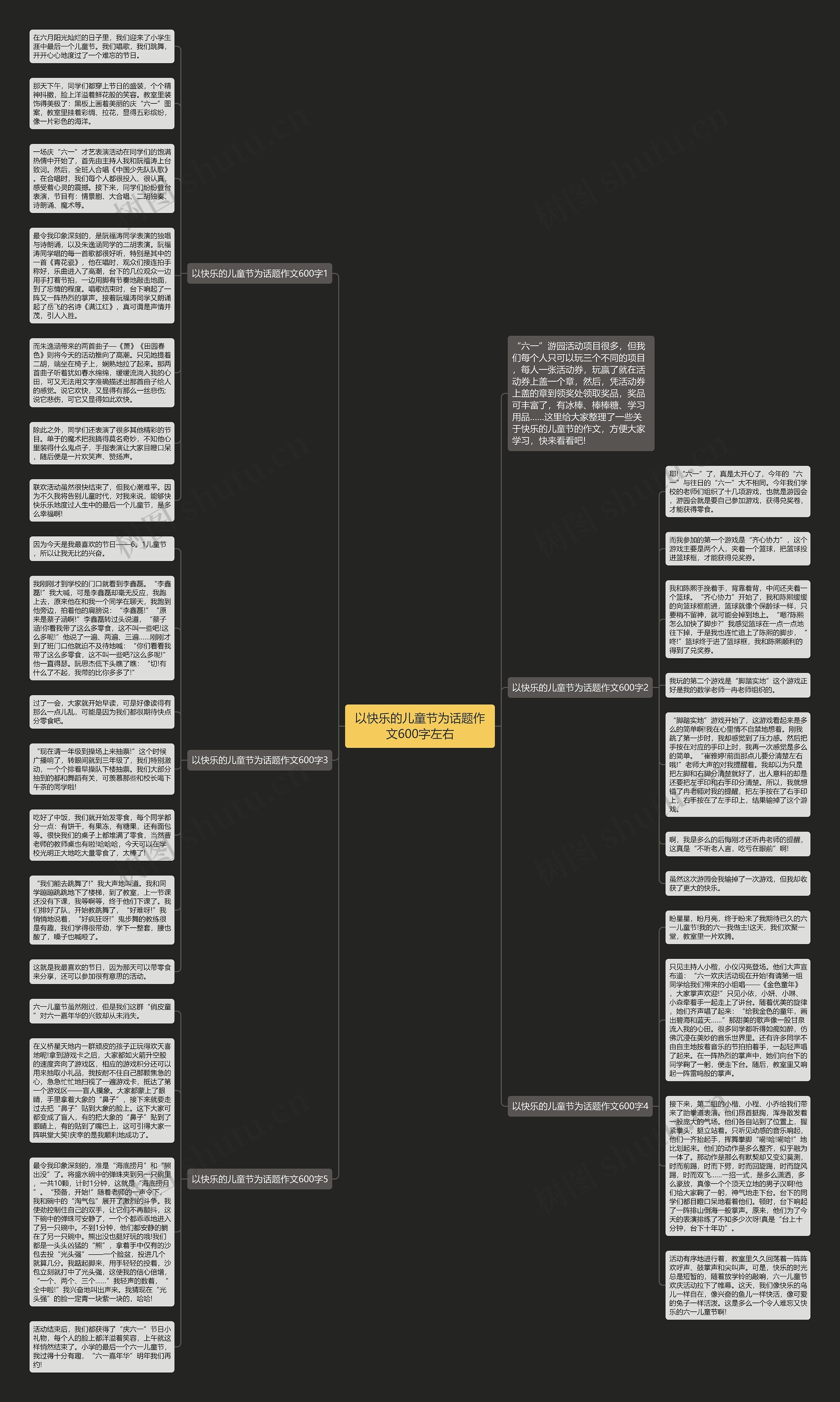 以快乐的儿童节为话题作文600字左右思维导图