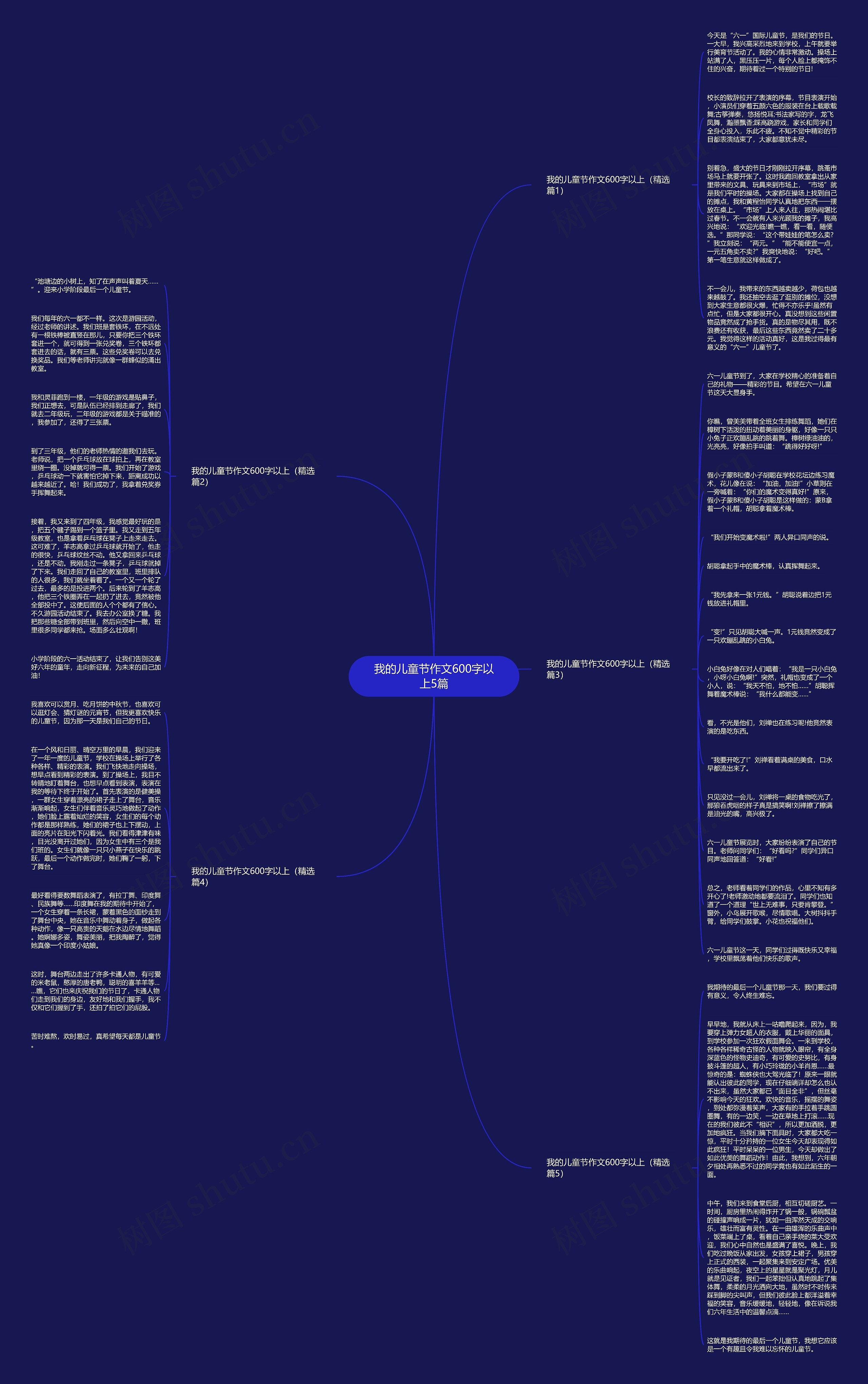 我的儿童节作文600字以上5篇思维导图