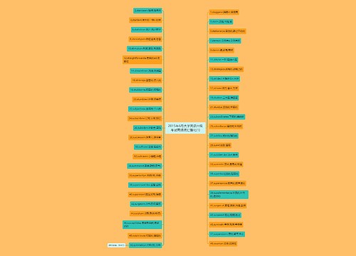 2015年6月大学英语六级考试高频词汇强化(1)