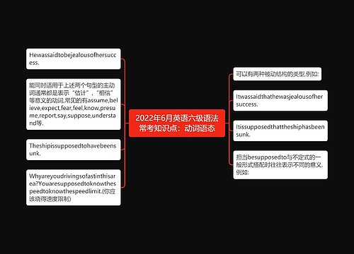 2022年6月英语六级语法常考知识点：动词语态