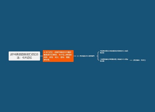 2016英语四级词汇记忆方法：卡片记忆