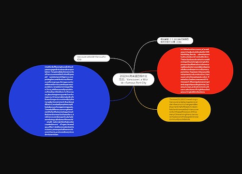 2022年6月英语四级作文范文:Vancouver: a World—Famous Port City 2022年6月英语四级作文范文:Vancouver: a World—Famous Port City