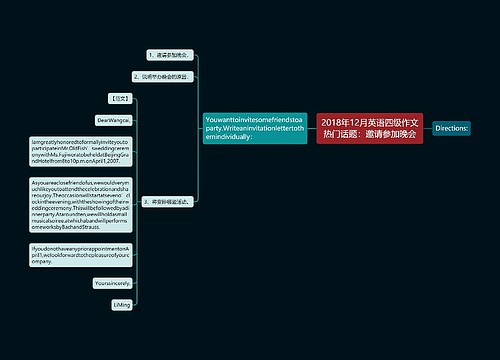 2018年12月英语四级作文热门话题：邀请参加晚会